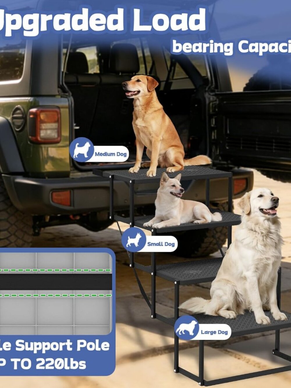 Dog Steps for Car, Truck, SUV, Dog Stairs for Car with Upgraded Non-Slip Surface - Picture 4 of 10